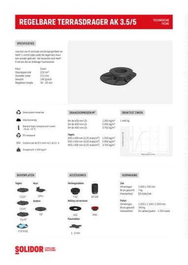 Comfort stelvoet AK3.5-5 voor aan-de-kant bereik 3,5 - 5 cm