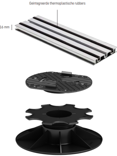 Comfort bovenplaat C-clip voor structusol profiel